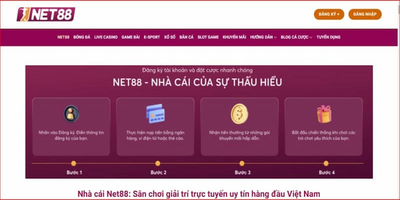 Lịch sử phát triển và tầm nhìn của Net88